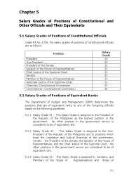 Its members are commonly called justices. Chapter 5 Salary Grade Supreme Courts Public Sphere