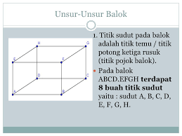 (this etymology is missing or incomplete. Balok Yang Akan Kita Pelajari Unsur Unsur Balok Luas Permukaan Balok Ppt Download