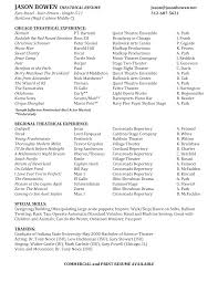 Community Theatre Resume How To Draft A Community Theatre Resume Download This Community Theatre Resume Template N Resume Community Theater Resume Templates