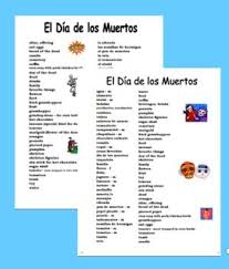 Pin On Spanish Learning