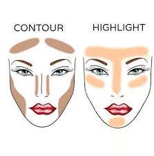 Facial Makeup Contouring Lessons Tes Teach
