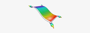 It's easy, simple, and quick! Rainbow Magic Carpet V2 Roblox Id Gear Rainbow Magic Carpet Transparent Png 420x420 Free Download On Nicepng