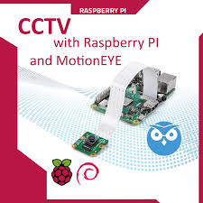 Image result for MotionEye