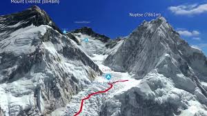 Mount Everest Climbing Expedition On Nepal South Col Route