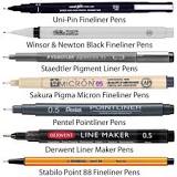 Best Fineliner Pens For Drawing | Fineliner Tips And Techniques