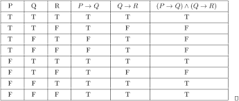 Truth Tables Tautologies And Logical Equivalences