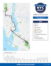 united airlines nyc half marathon new york ny 3 15 2020