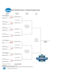 Up to the minute news on nfl playoffs 2021. Sam Houston Wins 2020 21 Fcs Championship Over South Dakota State Ncaa Com