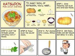 Delicious Japanese Recipes For You Recipes Japanese Cooking Japan Food
