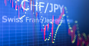 Chf Jpy Forecast For 2020 And Beyond Does It Stand A Chance