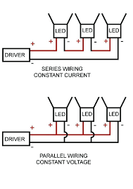 If you're like me, then this blog post is for you. Recessed Can Light Wiring Diagram Beautiful Of Recessed Lighting Wiring Diagram Light Library Led Pot Light Wi Downlights Recessed Lighting Recessed Can Lights