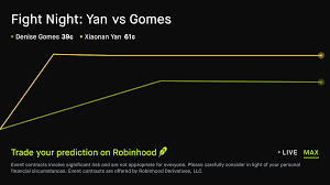 August 29, 2026: Fight Night: Yan vs Gomes MMA Prediction Market