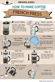 Espresso Shot