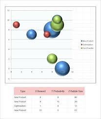 Chart Excel Template Wsopfreechips Co