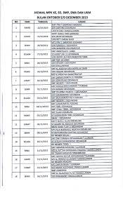 Jawab bantahan yang umum di daerah saudara. Kunjungan Mobil Perpustakaan Keliling Ke Madrasah