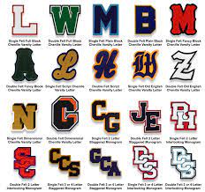 By admiral_hippo, 3 hours ago in general game discussion. Varsity Patches Letterman Jacket Ideas Letterman Patches Letterman Jacket Patches