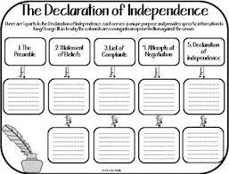 Declaration Of Independence Note Guide Declaration Of Independence Declaration Graphic Organizers