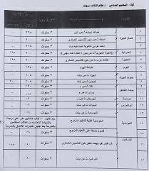 We did not find results for: Ù…Ø­Ø§ÙØ¸ Ø§Ù„Ø¬ÙŠØ²Ø© ÙŠØ¹ØªÙ…Ø¯ ØªÙ†Ø³ÙŠÙ‚ Ø§Ù„Ù‚Ø¨ÙˆÙ„ Ù„Ù„Ø«Ø§Ù†ÙˆÙ‰ Ø§Ù„Ø¹Ø§Ù… Ø¨Ø­Ø¯ Ø£Ø¯Ù†Ù‰ 218 Ø¯Ø±Ø¬Ø© Ù…Ø¨ØªØ¯Ø§