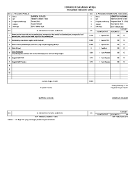 Skp dibuat oleh bapak / ibu guru pada awal tahun (bukan awal tahun pelajaran ya.). Skp Guru Agama Islam Pdf