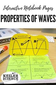 Teach A Lesson On The Properties Of Waves With This Foldable Worksheet Includes Energy Interactive Notebook Interactive Notebooks Interactive Science Notebook