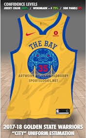 For all us golden state warriors fans sticking with them through thick and thin. Denver Nuggets New Nike City Edition Jerseys Leaked Denver Stiffs