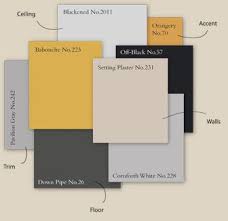 Kitchen And Residential Design Poking Around The Internet Yellow Bedroom House Colors Room Colors