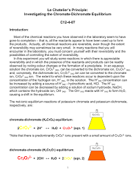 le chatelier s principle experiment