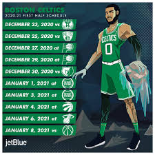 Whether you're looking for the latest in celtics gear and merchandise or picking out a great gift, we are your source for new boston celtics jerseys, hats. Boston Celtics Celtics Twitter