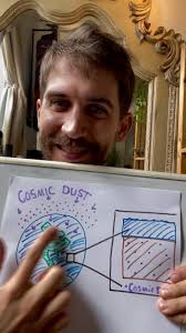 Daniel Babin Ph.D. (@geoknowledgy) • Instagram photos and videos