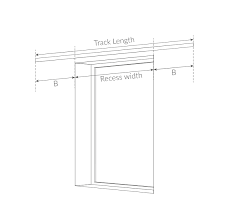 You've already determined how far above the window your draperies need to be hung her lined pinch pleat draperies will need to be categorized as having either a standard or full. Curtain Pole Measurement Guide Poles Direct