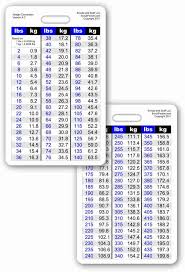 With this guide, you can scan and find the conversions you need. De Interior Marfuri Diverse Caligraf 1 Pound To Kg Calculator Wonderslanka Com