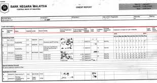 Tok dah tak tahu nak tekankan macam mana lagi dua (2) sistem ini ada beza. Cara Mudah Semak Ccris Ctos