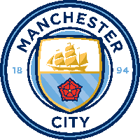 Manchester City Fan Token Price Today City To Usd Live Marketcap And Chart Coinmarketcap