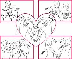 Zodiac Signs The Signs In Draw Your Squad Memes Zodiac Signs Funny Zodiac Funny Zodiac Star Signs