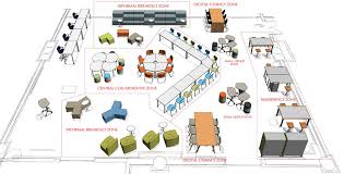 The purpose of the assignment was to acquire basic space planning and interior design drawing skills. Space Planning Series Archives Ideas Inspiration From Demco