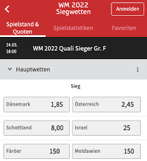 March 2018 s v shortnews 0. Wm Quali Osterreich 2022 Spielplan Tabelle Quoten