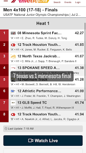 Mohammed Dukuly (@XxMohammedxX09)