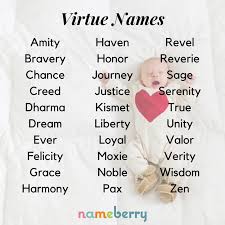 Virtue Names Are No Longer Dominated By Puritanical Qualities Such As Modesty And Purity Here We Have Virtue Names For The Names Names With Meaning Baby Names