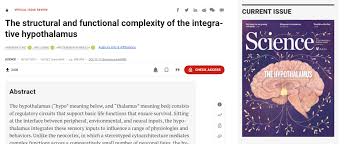 Image result for Higher Integrative Function