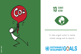 Number of countries that have communicated the establishment or operationalization of an 13.a. Sdg 13 Climate Action