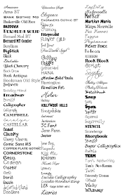 Pin By Bill On Fantastic Fonts Tattoo Word Fonts Word Fonts Aesthetic Fonts