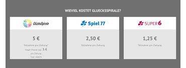 Zahlen der ziehung am samstag, 2.1.2021. Glucksspirale Online Spielen Saartoto De