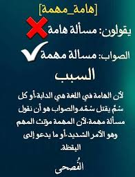 Epingle Par Naima Nour Sur اللغة العربية Apprendre L Arabe Langue Arabe Grammaire Arabe