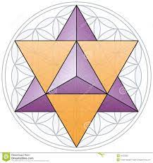 the triforce sacred geometry via the kabbalah r gamearcane art de geometrie fleur de la vie dessin geometrique