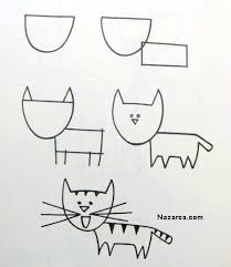 Karikatur Kedi Nasil Cizilir Resimli Gosterim Nazarca Com