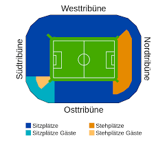 The allianz arena is located on the edge of the city and is nordtribüne by an office and retail park. Datei Schema Stadion Im Borussia Park Svg Wikipedia