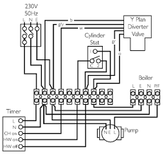 Sophisticated gadgets and gadgets also come to enhance your home using technology, one of which can be nest thermostat. Bg Potterton Precision Installation Service Instructions