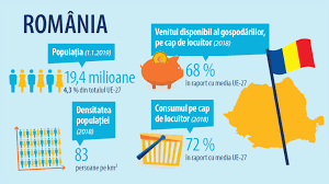 Articole care conțin europarlamentare 2019. Biroul Parlamentului European In Romania Fotos Facebook