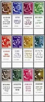 What Are The Symbols Of The Twelve Tribes Of Israel Quora