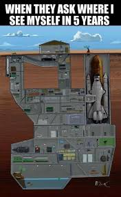 Dreamhouse Underground Shelter Funny Pictures Anime Memes Funny